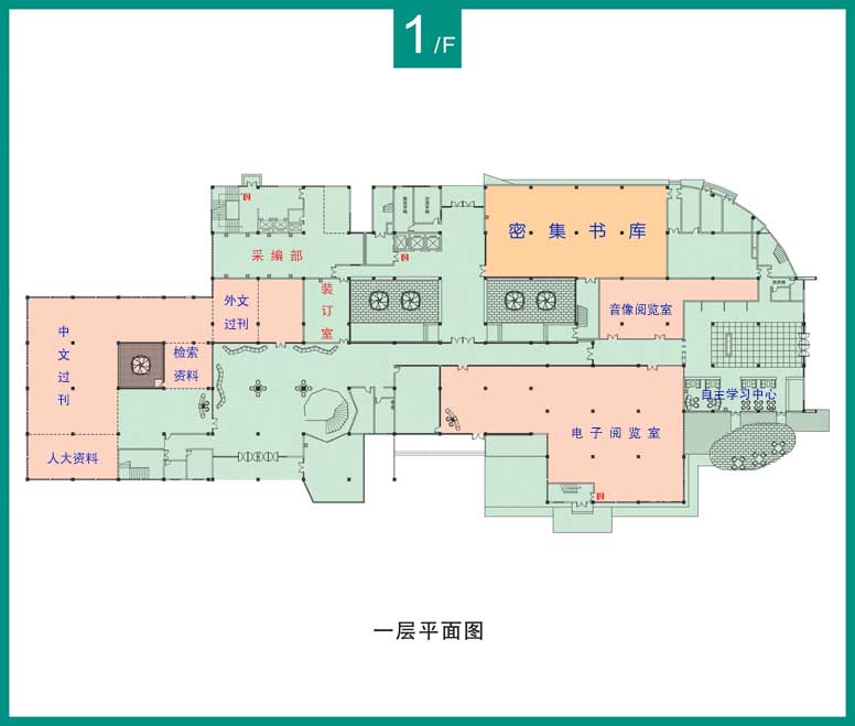 馆藏分布-五邑大学图书馆