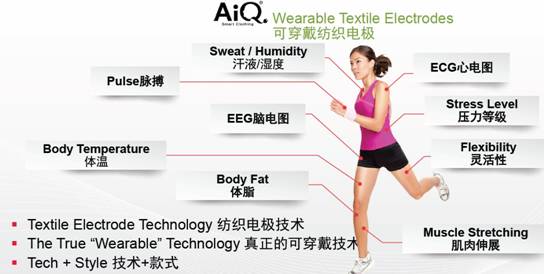 C:\Documents and Settings\Administrator\桌面\智能服装图\20140703183810_45414.jpg