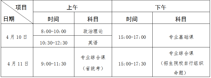 五邑大学