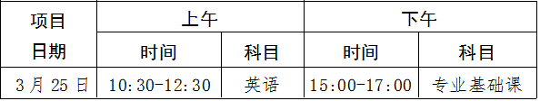 五邑大学2023年三二分段专升本招生简章